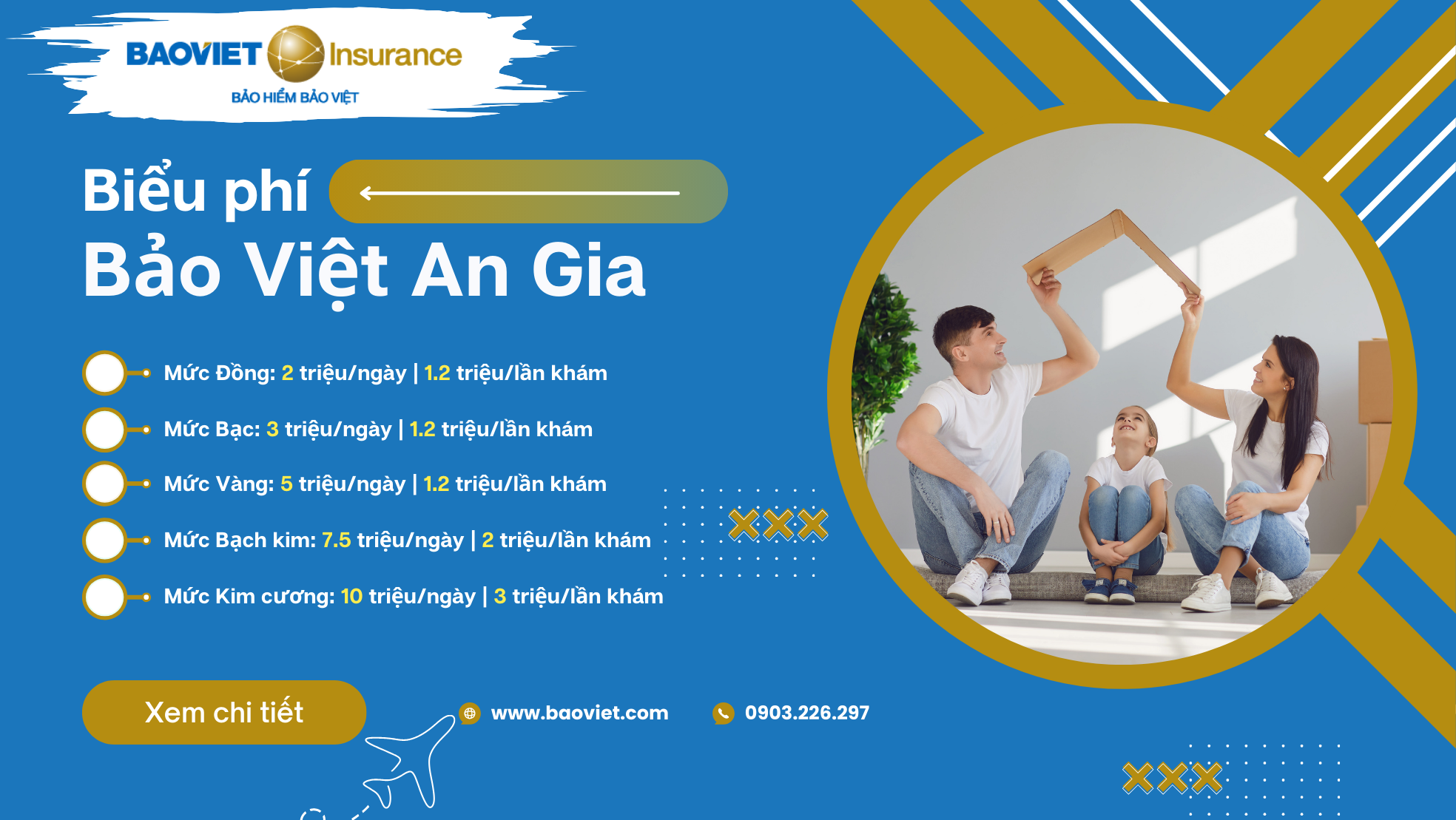Biểu phí và Quyền lợi Bảo Việt An Gia