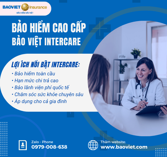 Bảo Việt Intercare