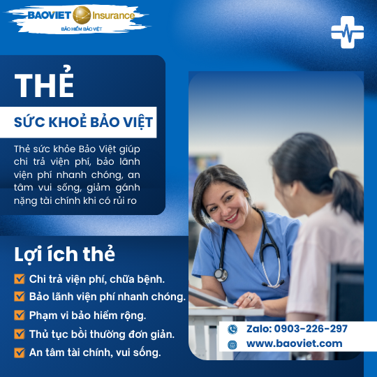 Thẻ Sức Khoẻ Bảo Việt