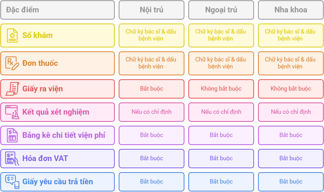 BẢO HIỂM PVI