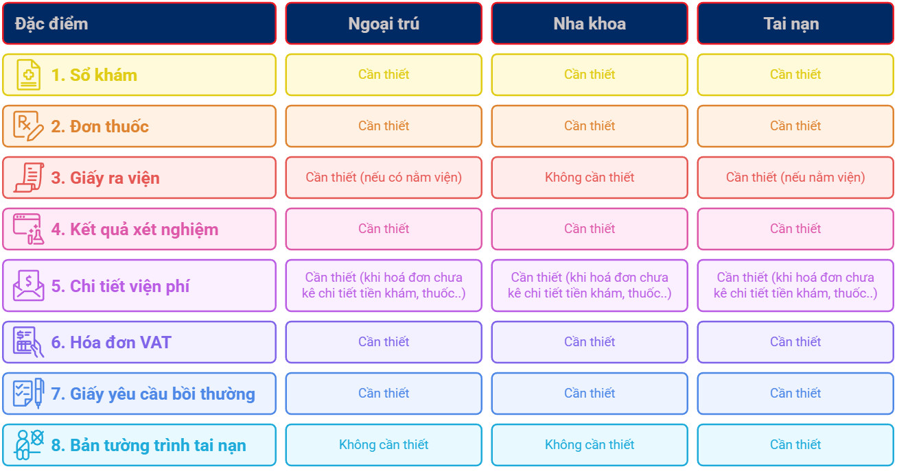 BẢO HIỂM PVI