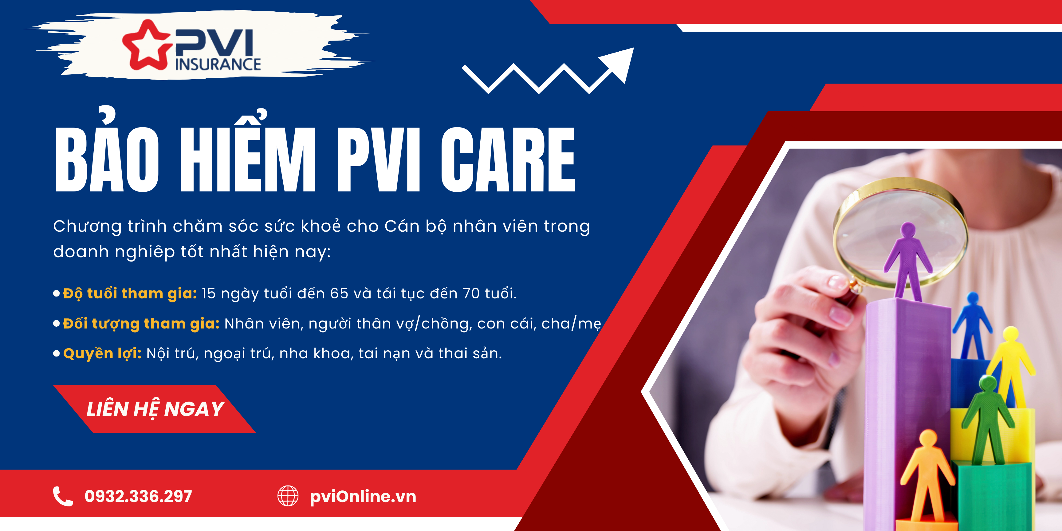 Bảo Hiểm PVI Care