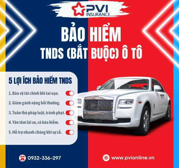 Bảo Hiểm Trách Nhiệm Dân Sự Ô Tô PVI